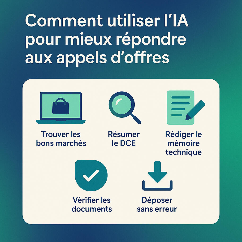 marches publics : comment l'IA peut aider